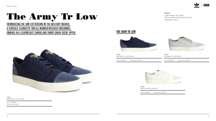 SS 2012 Footwear
